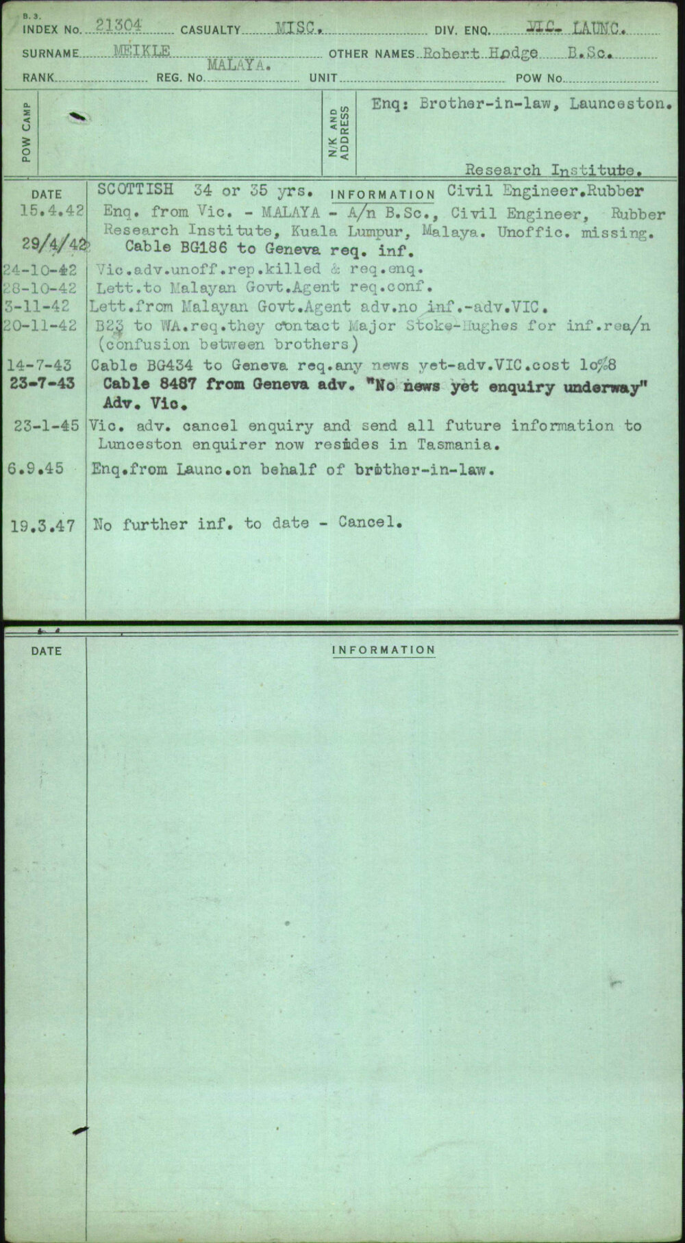 Meikle, Robert Hodge B Sc, Malaya