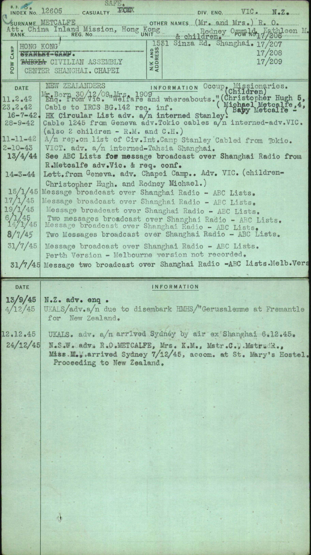 Metcalfe, (Mr And Mrs) R O, [No Service Number]