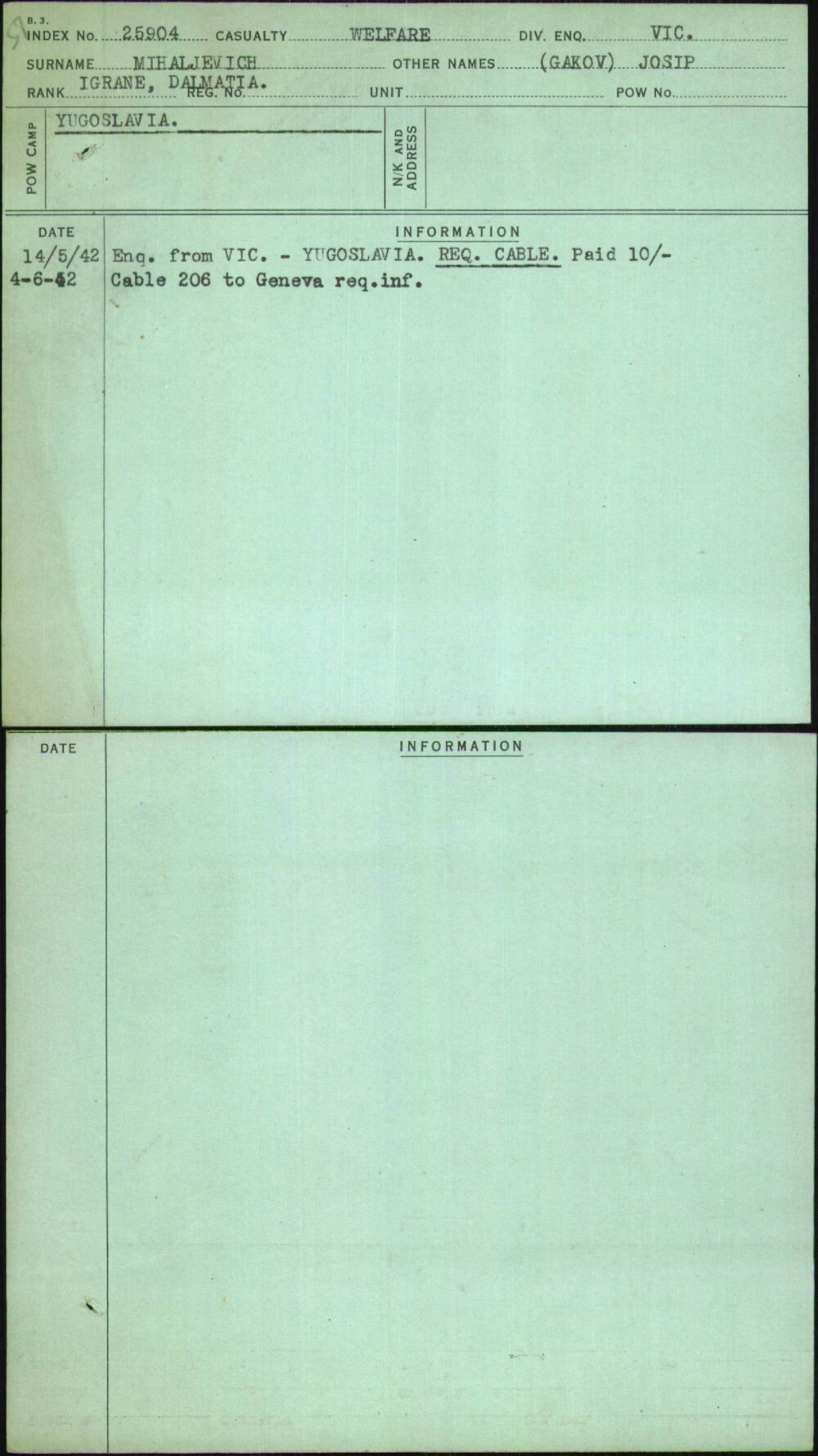 Mihaljevich, (Gakov) Josip, [No Service Number]