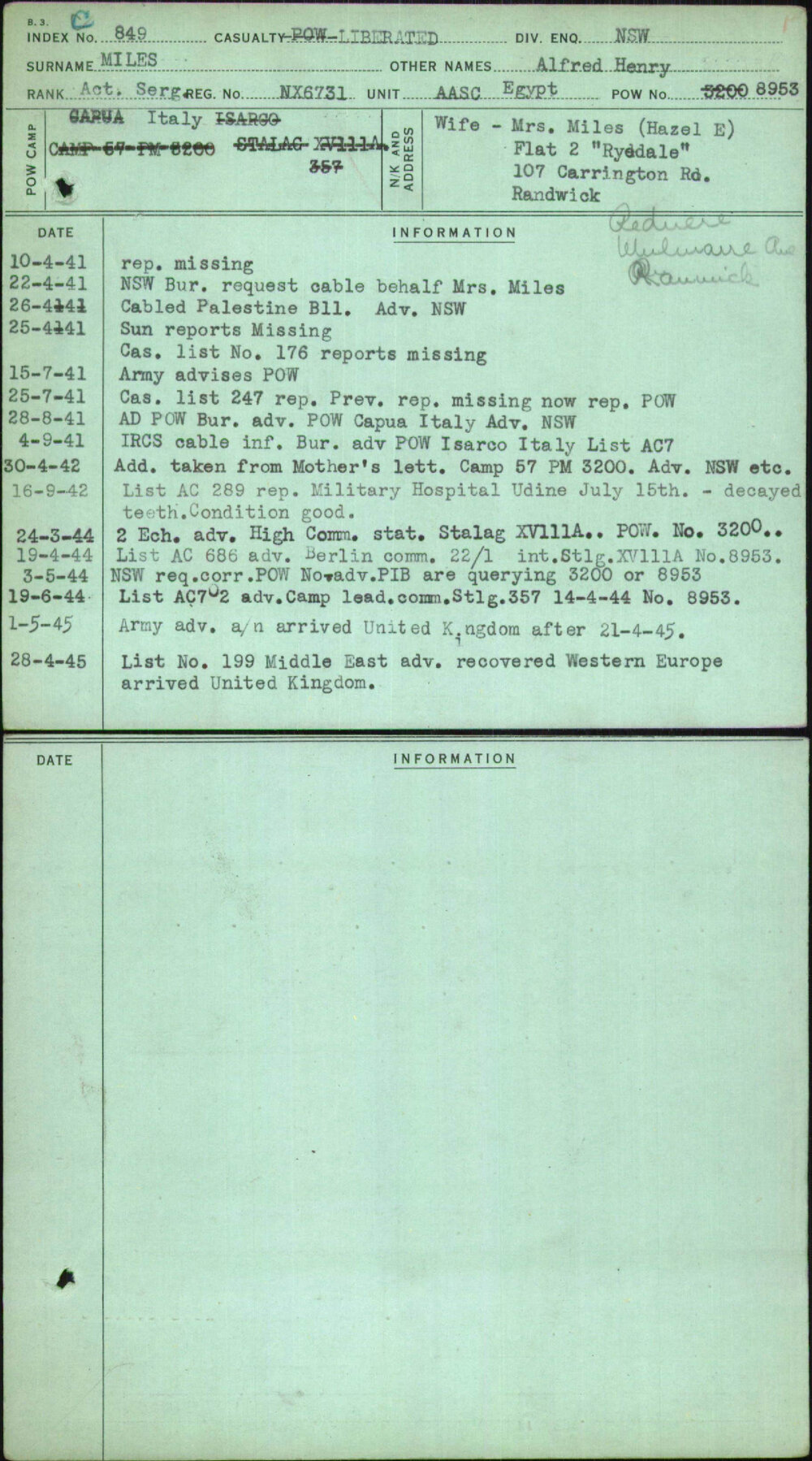 Miles, Alfred Henry, NX6731