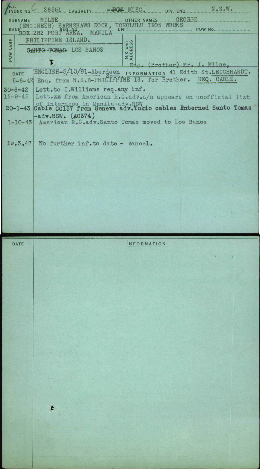 Milne, George, [No Service Number]