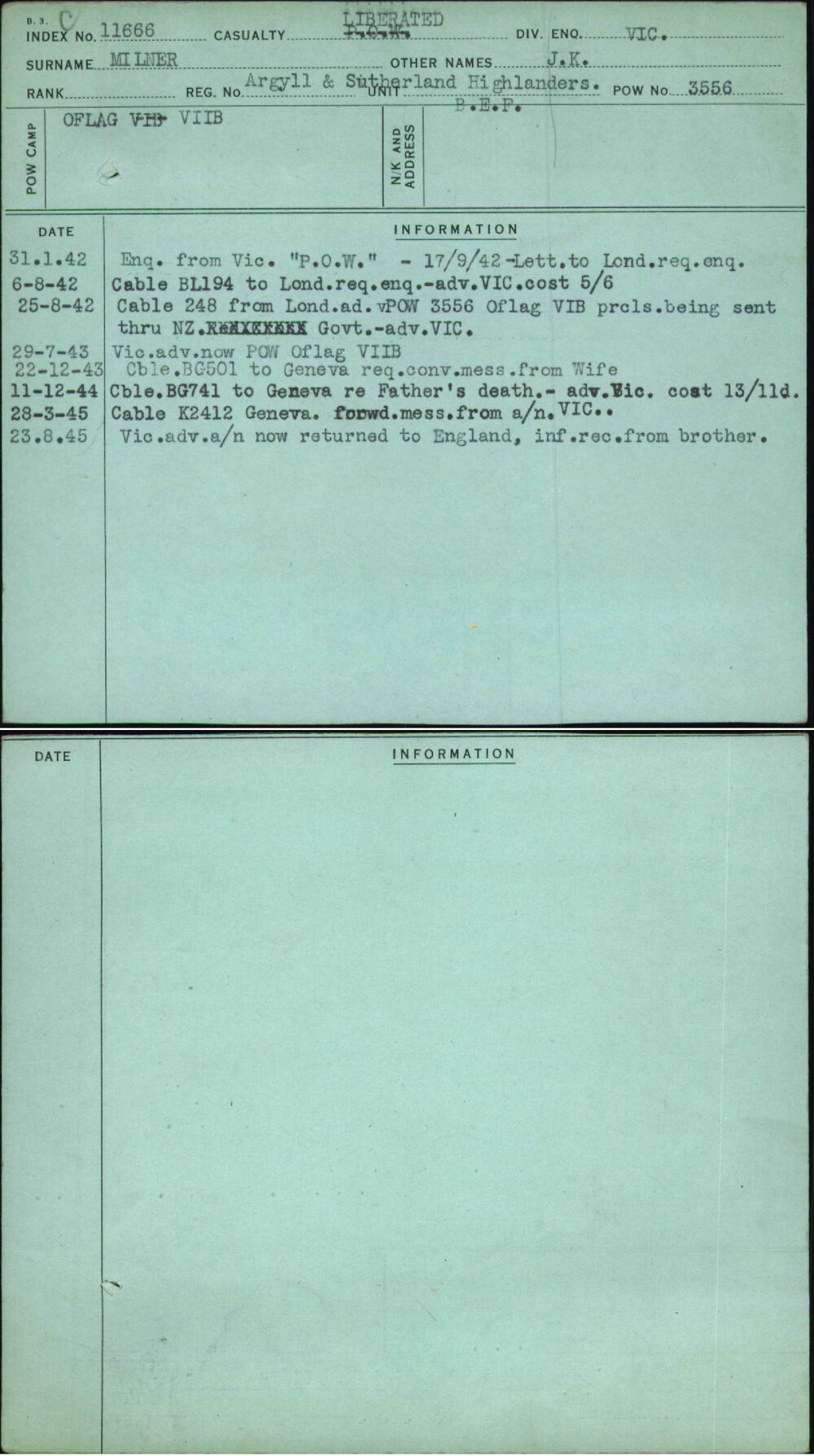 Milner, J K, Argyll &amp; Sutherland Highlanders