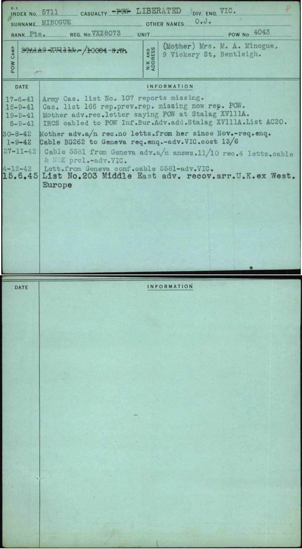 Minogue, O J, VX28073