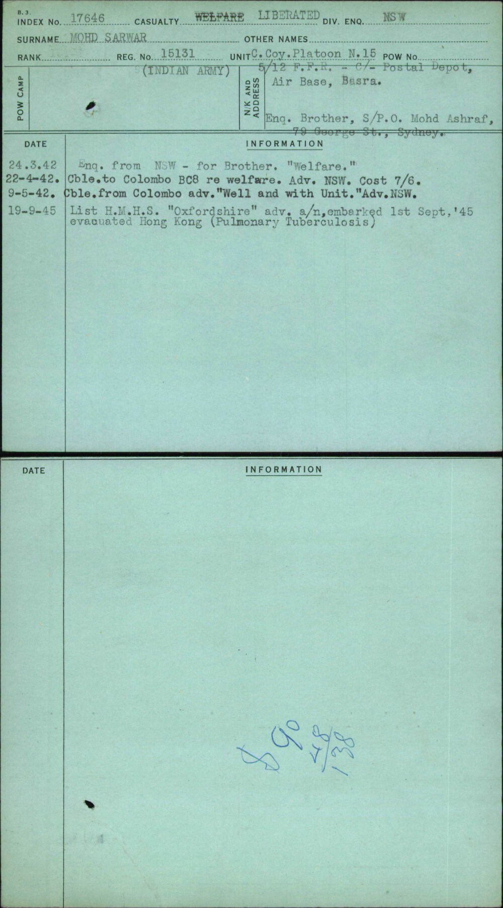 Mohd Sarwar, [No Given Name], 15131 (Indian Army)