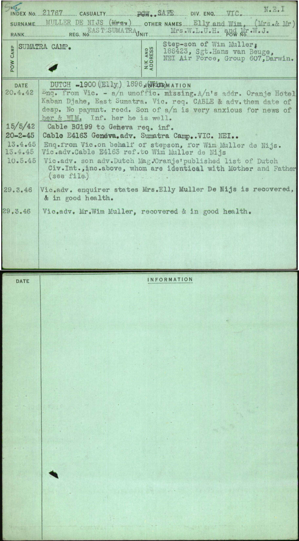 Muller De Nijs, Elly And Wim (Mrs &amp; Mr), East Sumatra