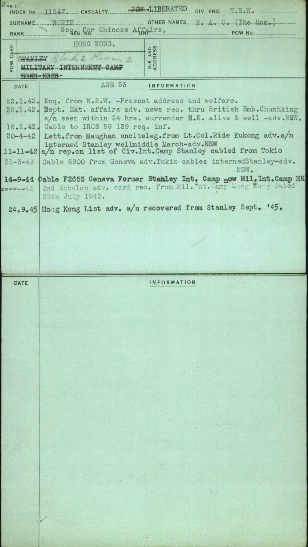 North, R A C (The Hon), [No Service Number]