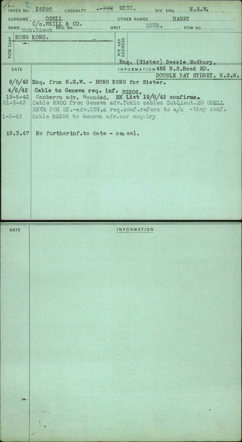 Odell, Harry, [No Service Number]