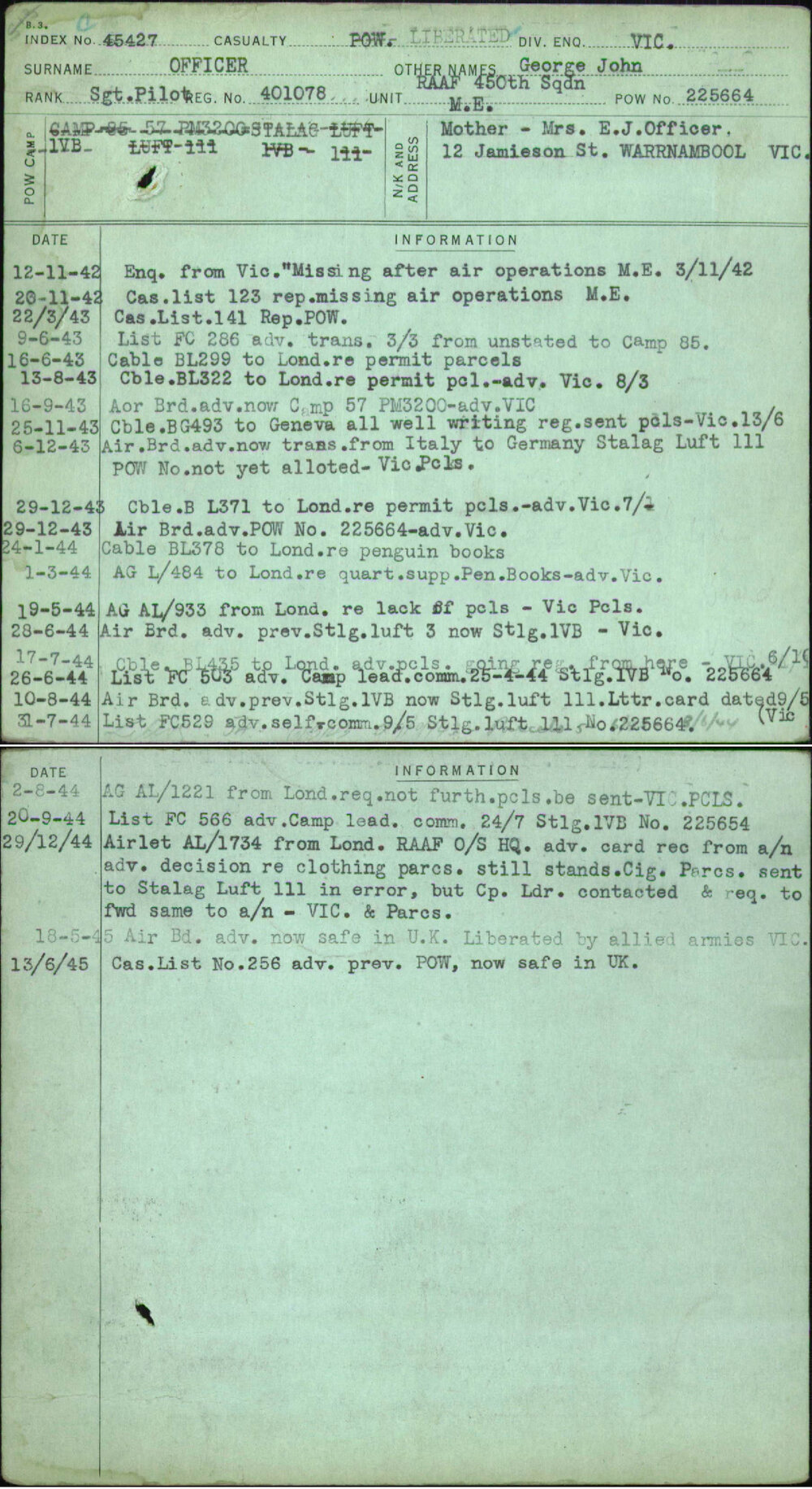 Officer, George John, 401078