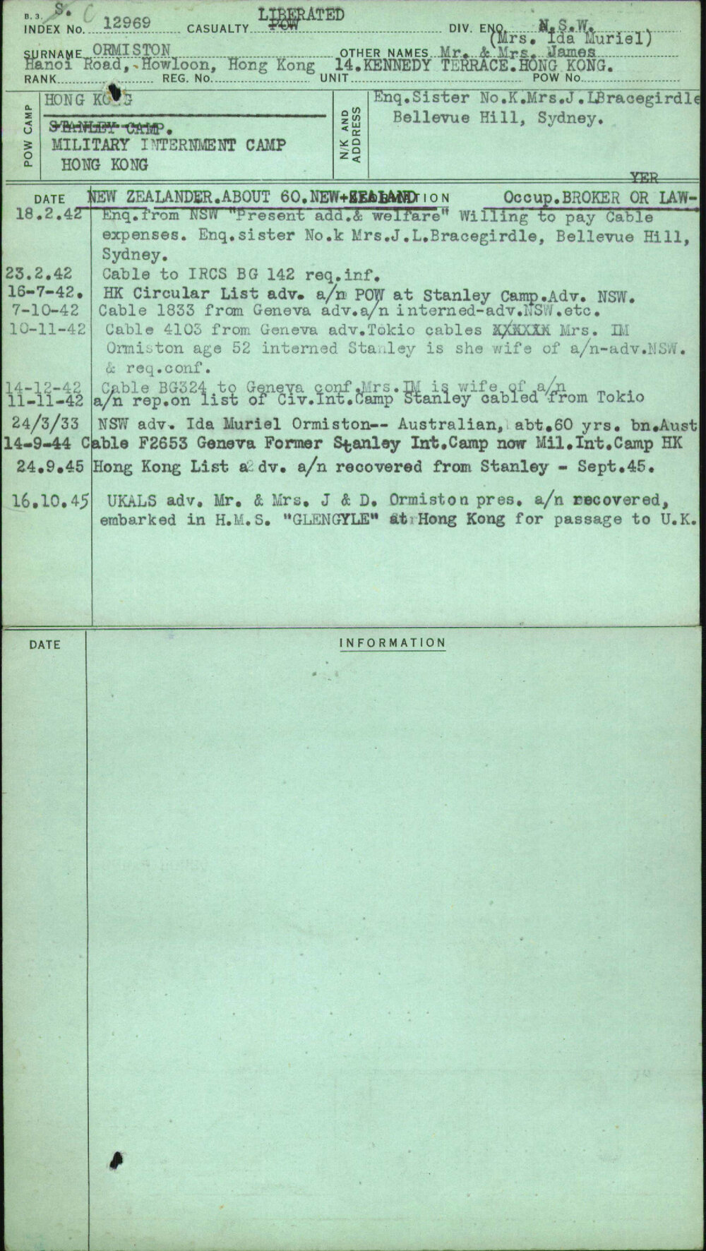 Ormiston, Mr &amp; Mrs James (Mrs Ida Muriel), [No Service Number]