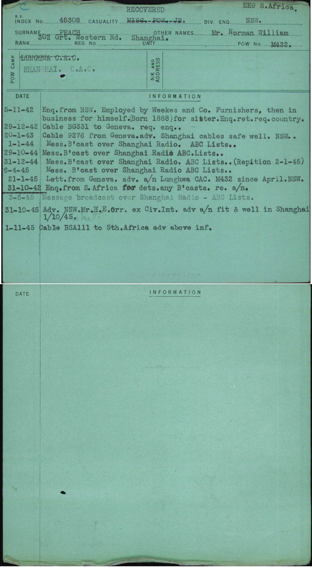 Peach, Mr Norman William, [No Service Number]