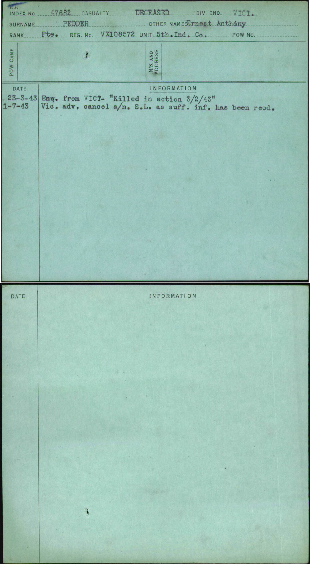 Pedder, Ernest Anthony, VX108572