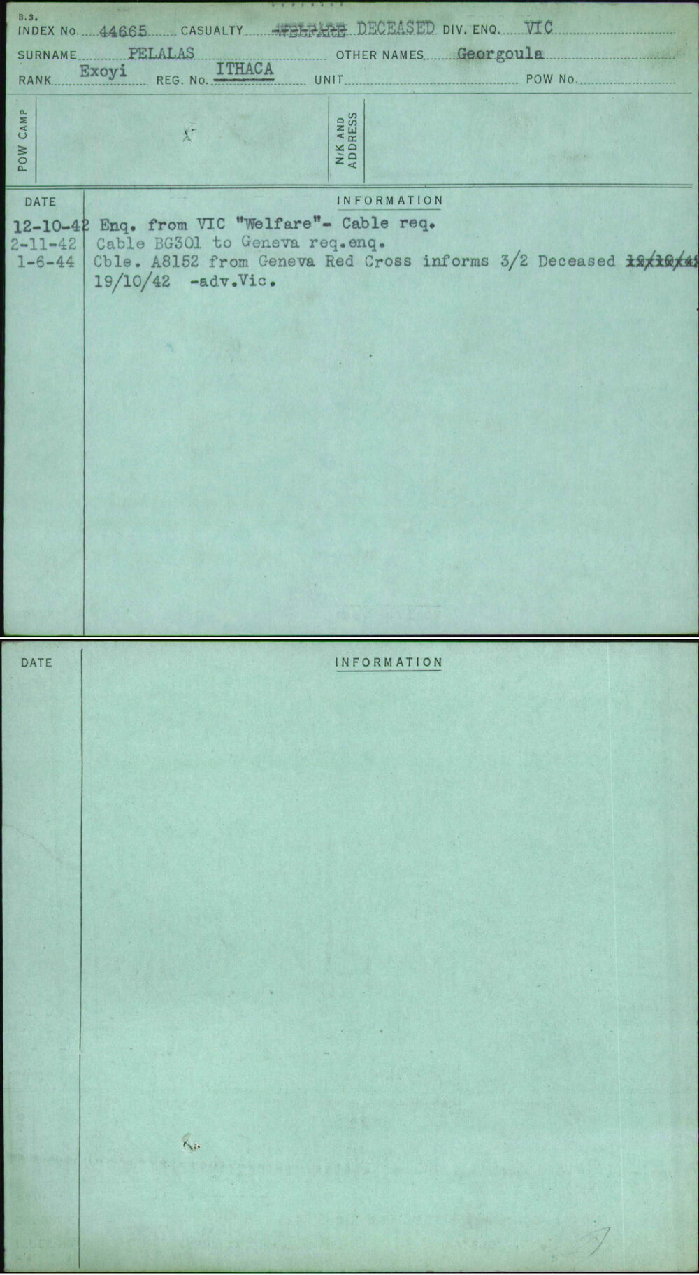 Pelalas, Georgoula, Ithaca