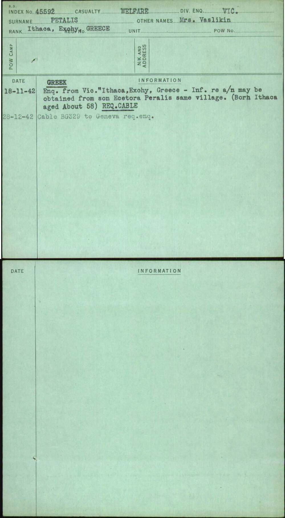 Petalis, Mrs Vaslikin, [No Service Number]