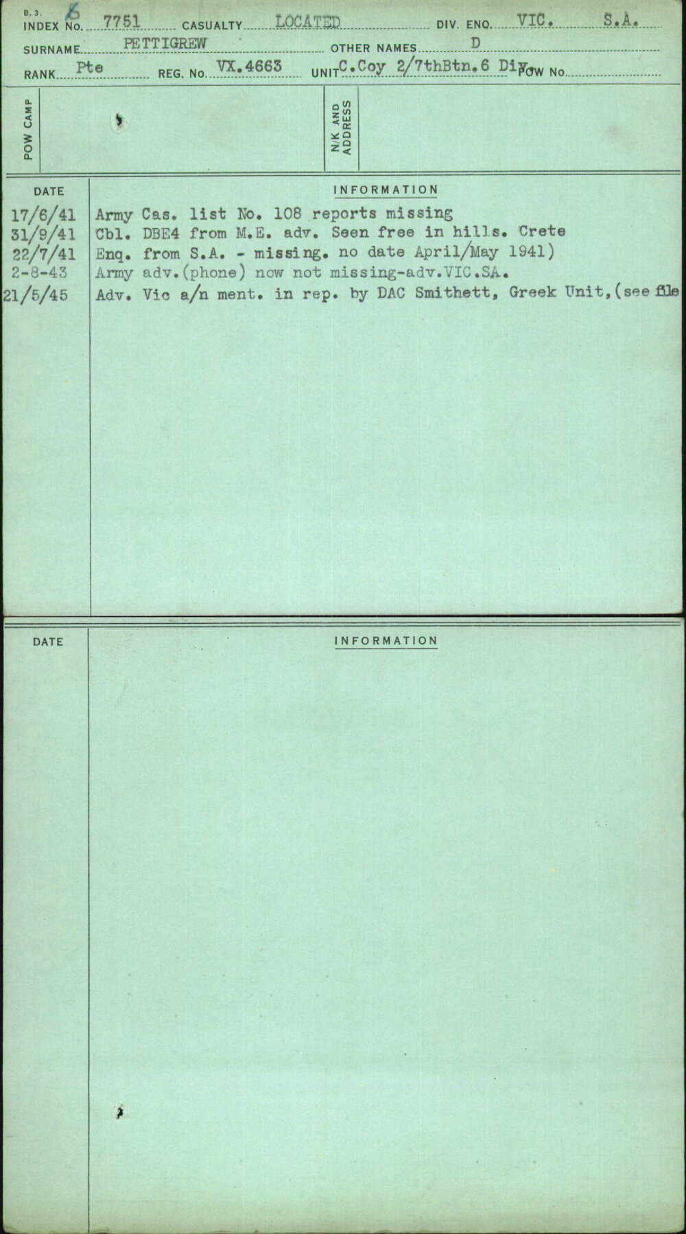 Pettigrew, D, VX4663