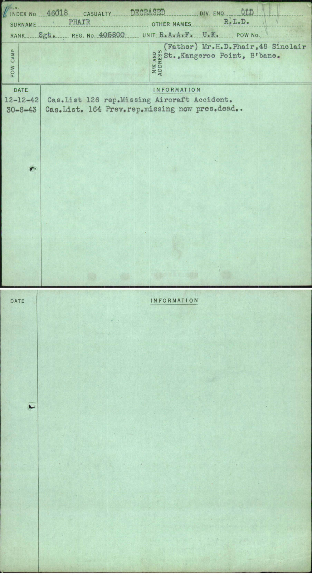 Phair, R L D, 405800