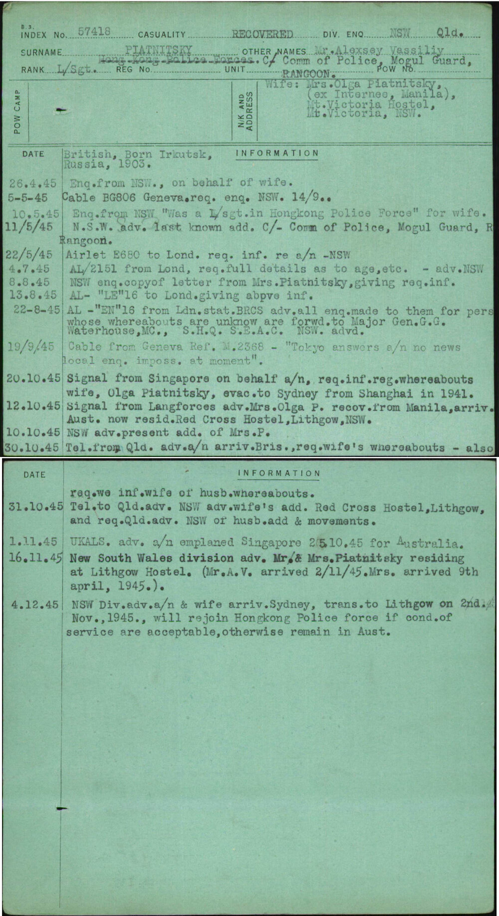 Piatnitsky, Mr Alexsey Vassiliy, [No Service Number]