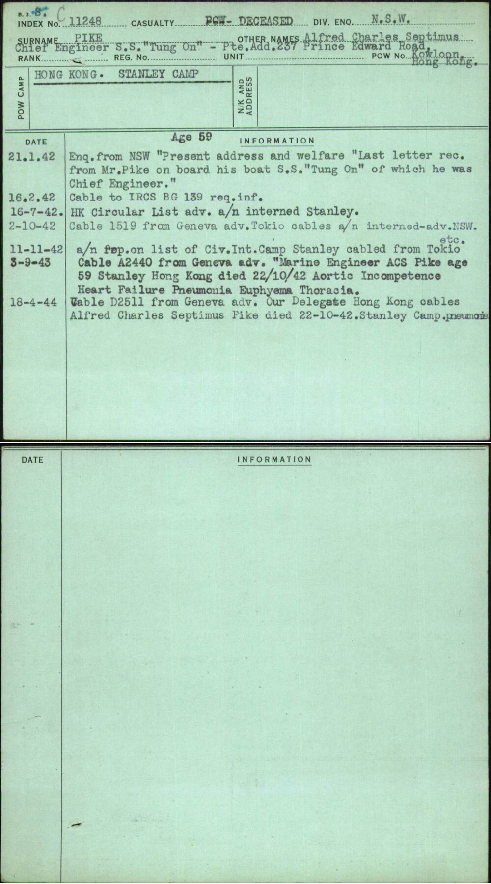 Pike, Alfred Charles Septimus, [No Service Number]