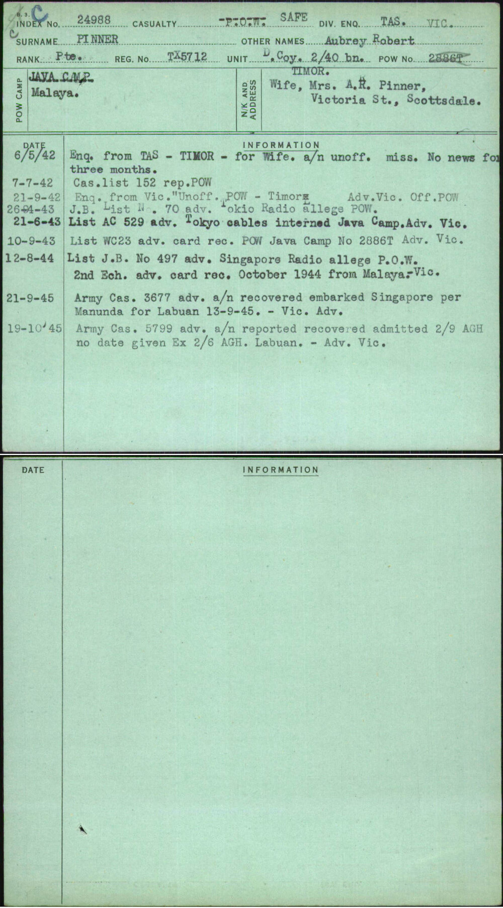 Pinner, Aubrey Robert, TX5712