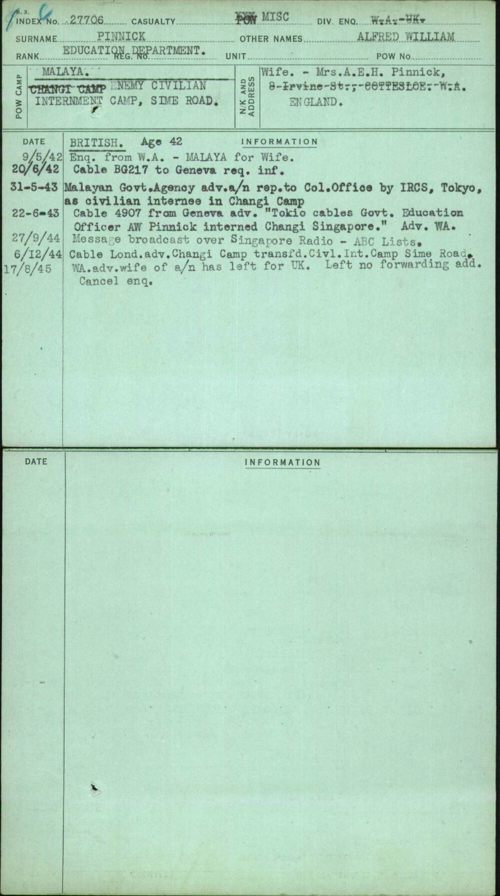 Pinnick, Alfred William, [No Service Number]