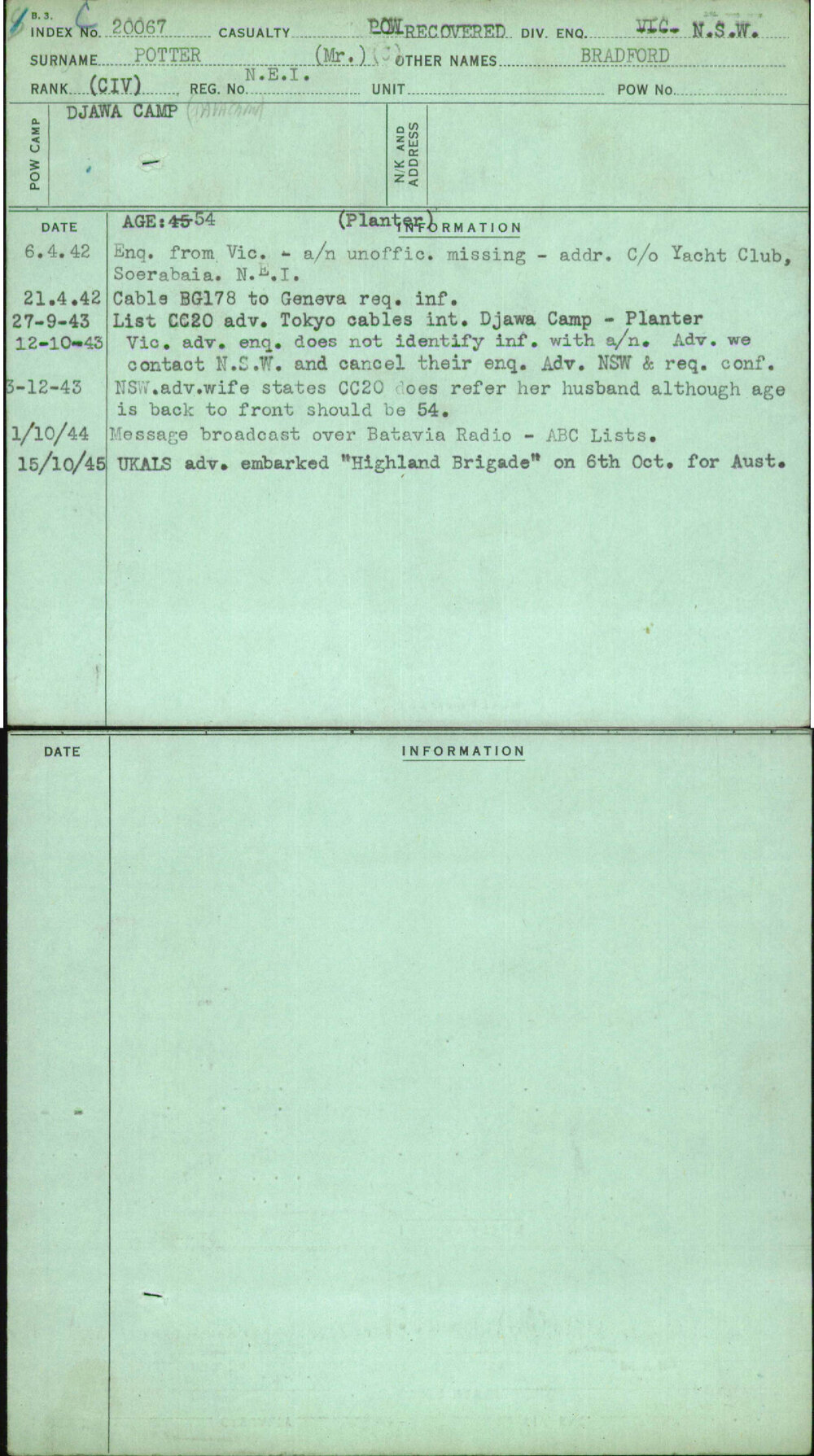 Potter (Mr), Bradford, Nei