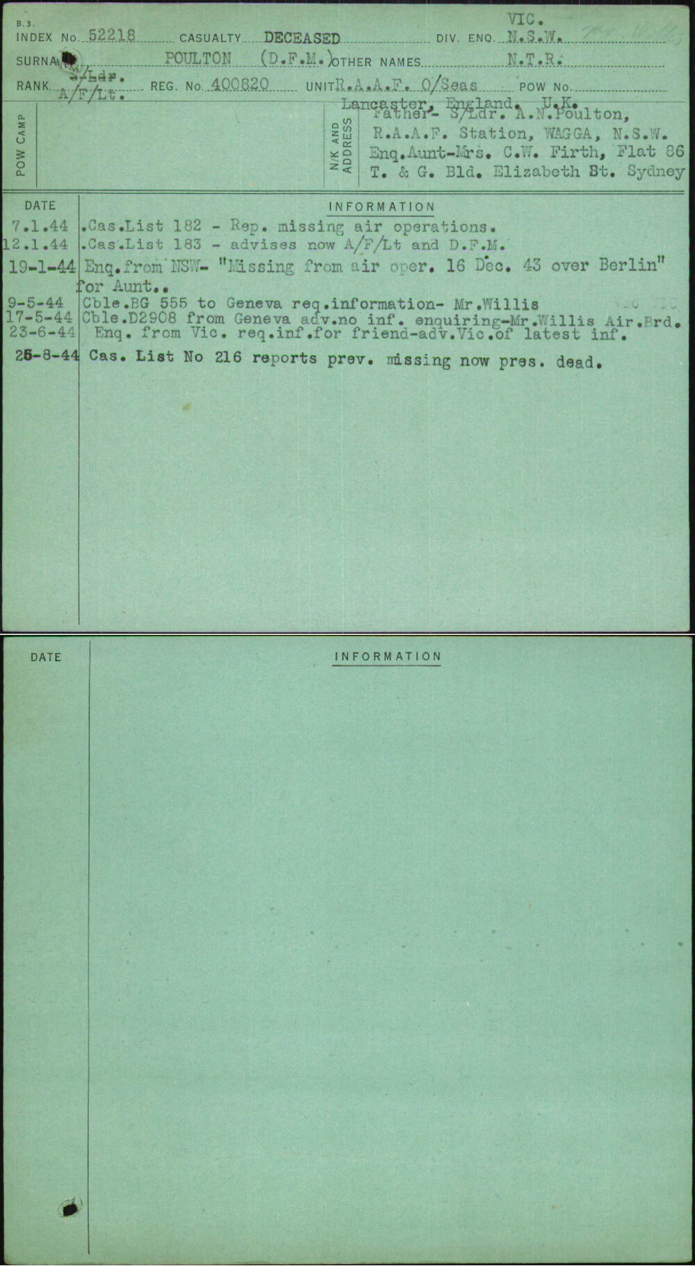 Poulton (D F M), N T R, 400820