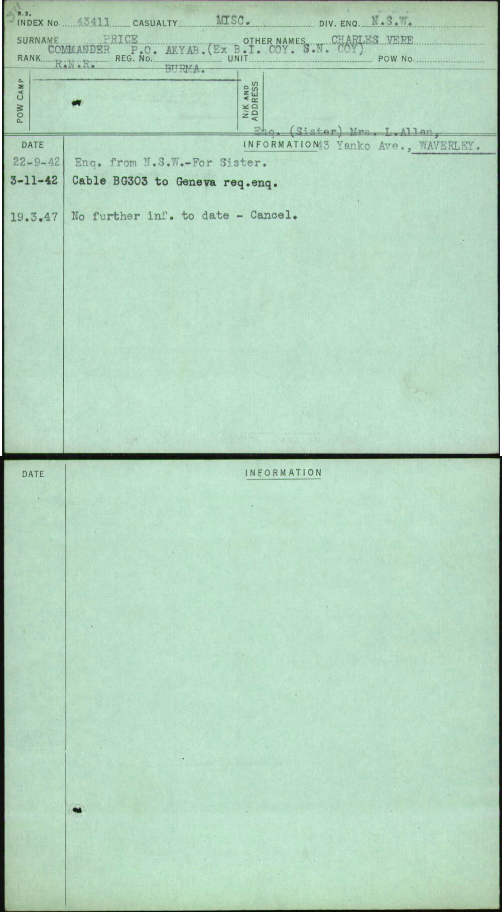 Price, Charles Vere, [No Service Number]