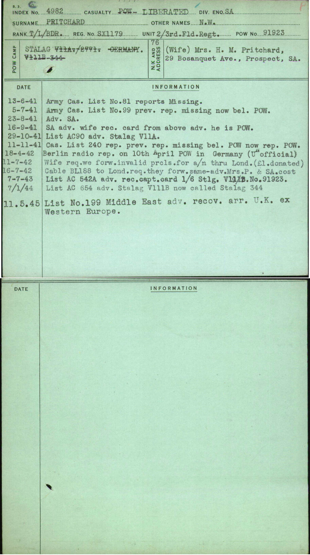 Pritchard, N W, SX1179