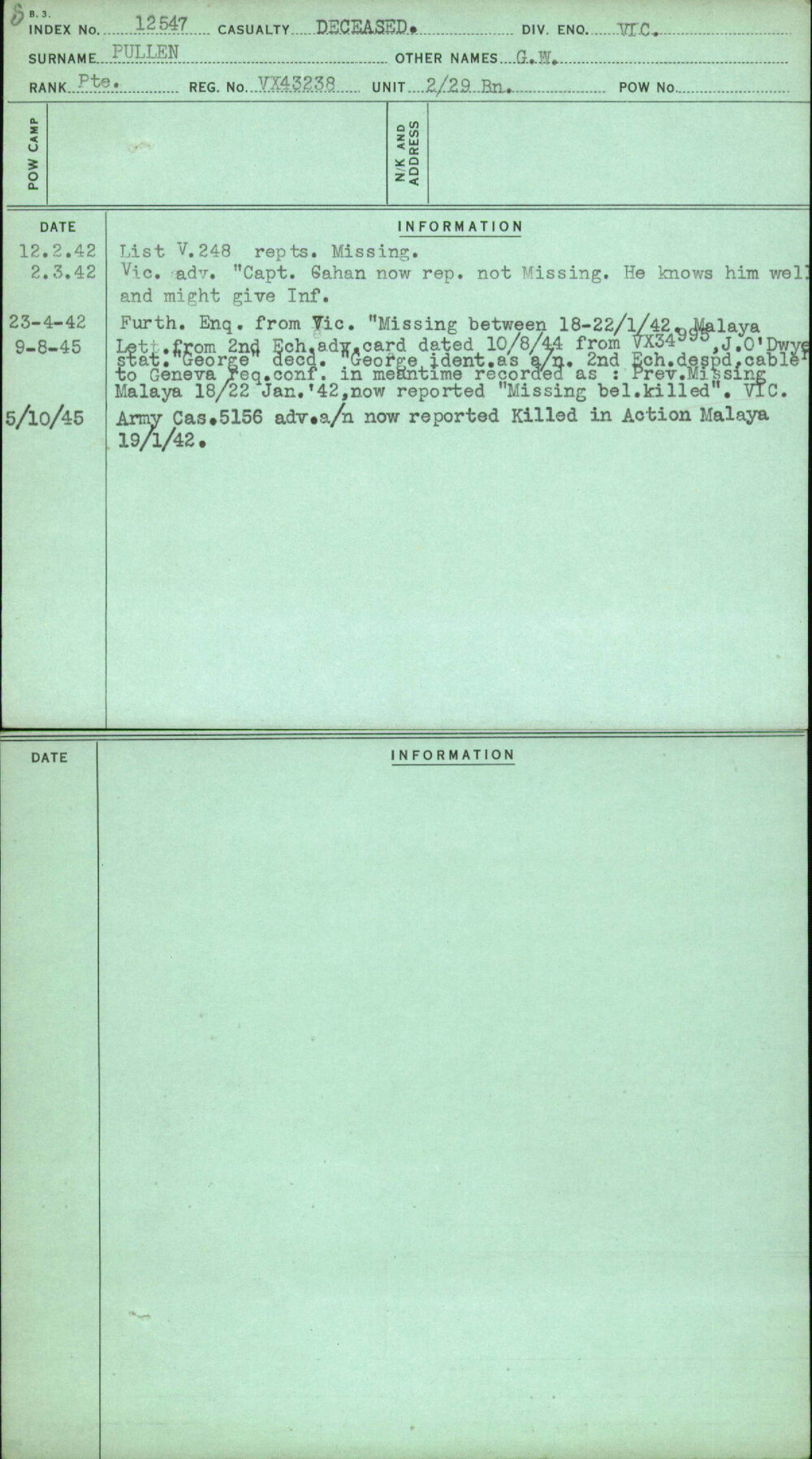 Pullen, G W, VX43238