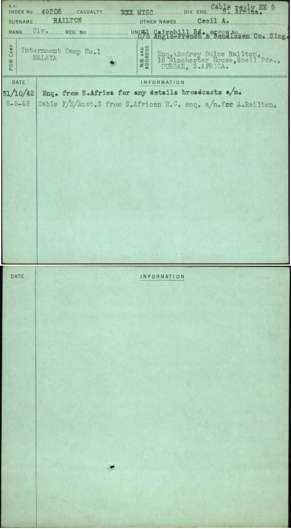 Railton, Cecil A, [No Service Number]