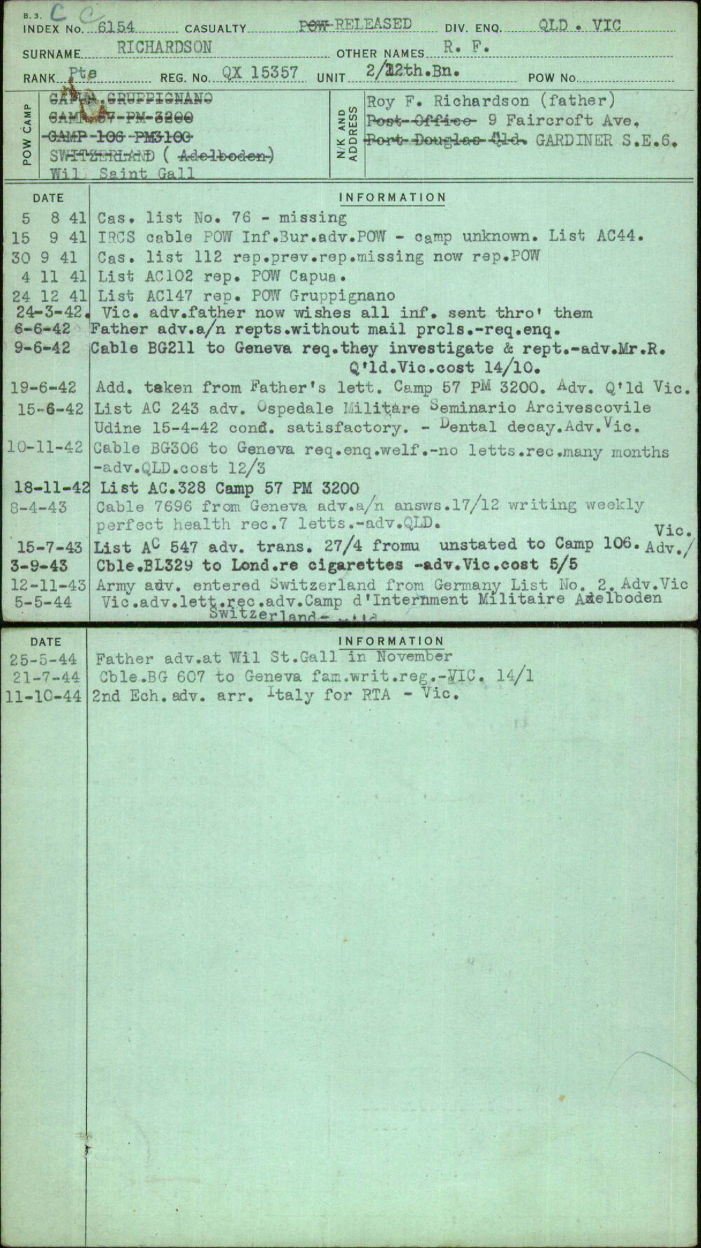 Richardson, R F, QX15357