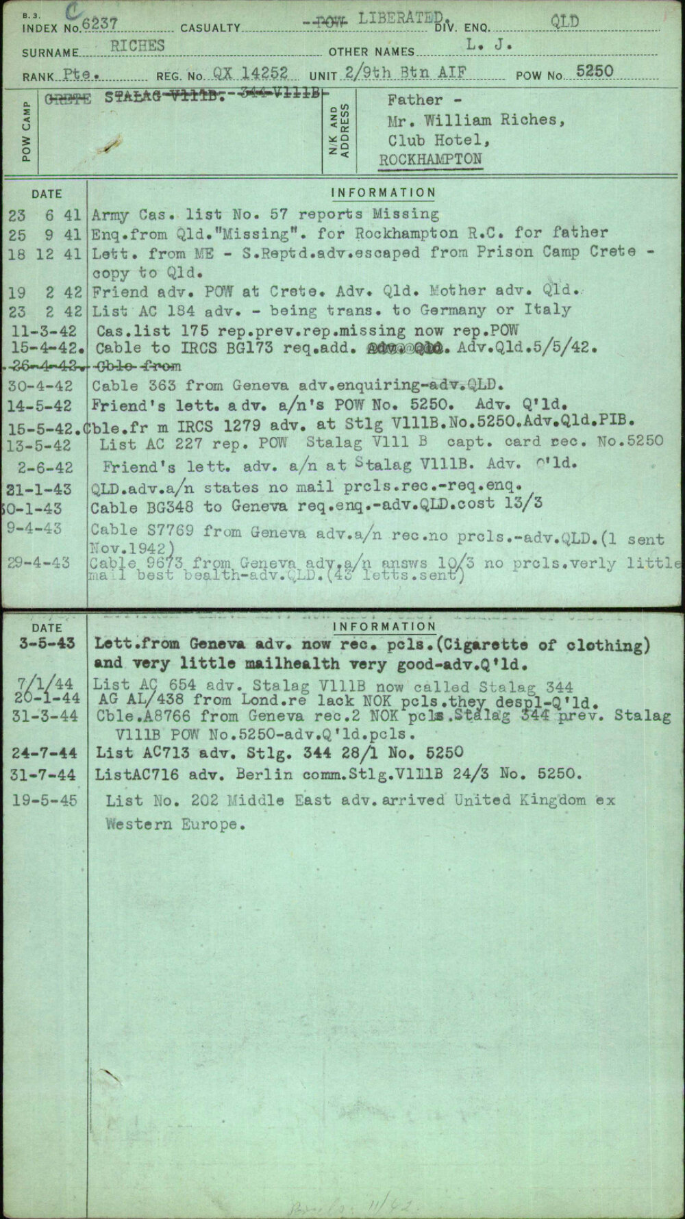 Riches, L J, QX14252