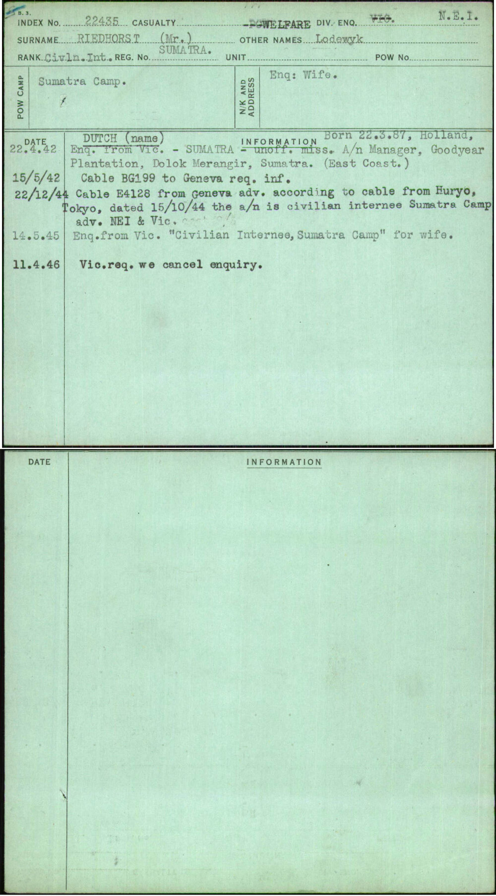 Riedhorst (Mr), Lodewyk, Sumatra