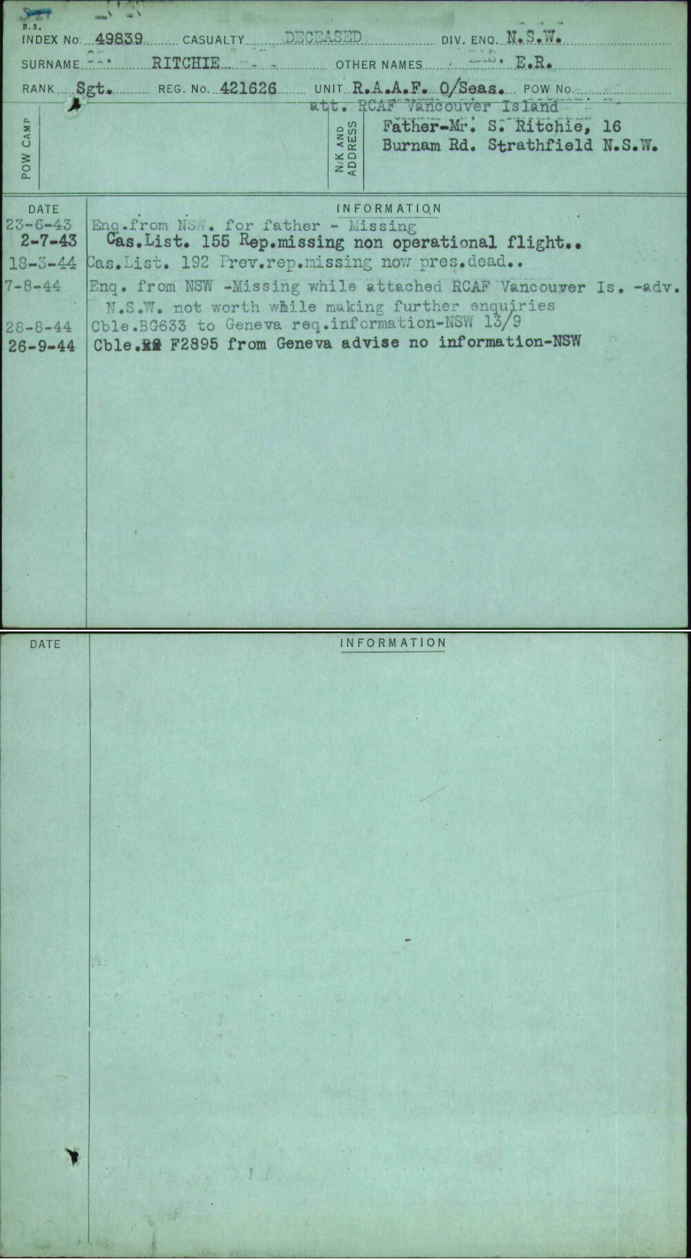 Ritchie, E R, 421626