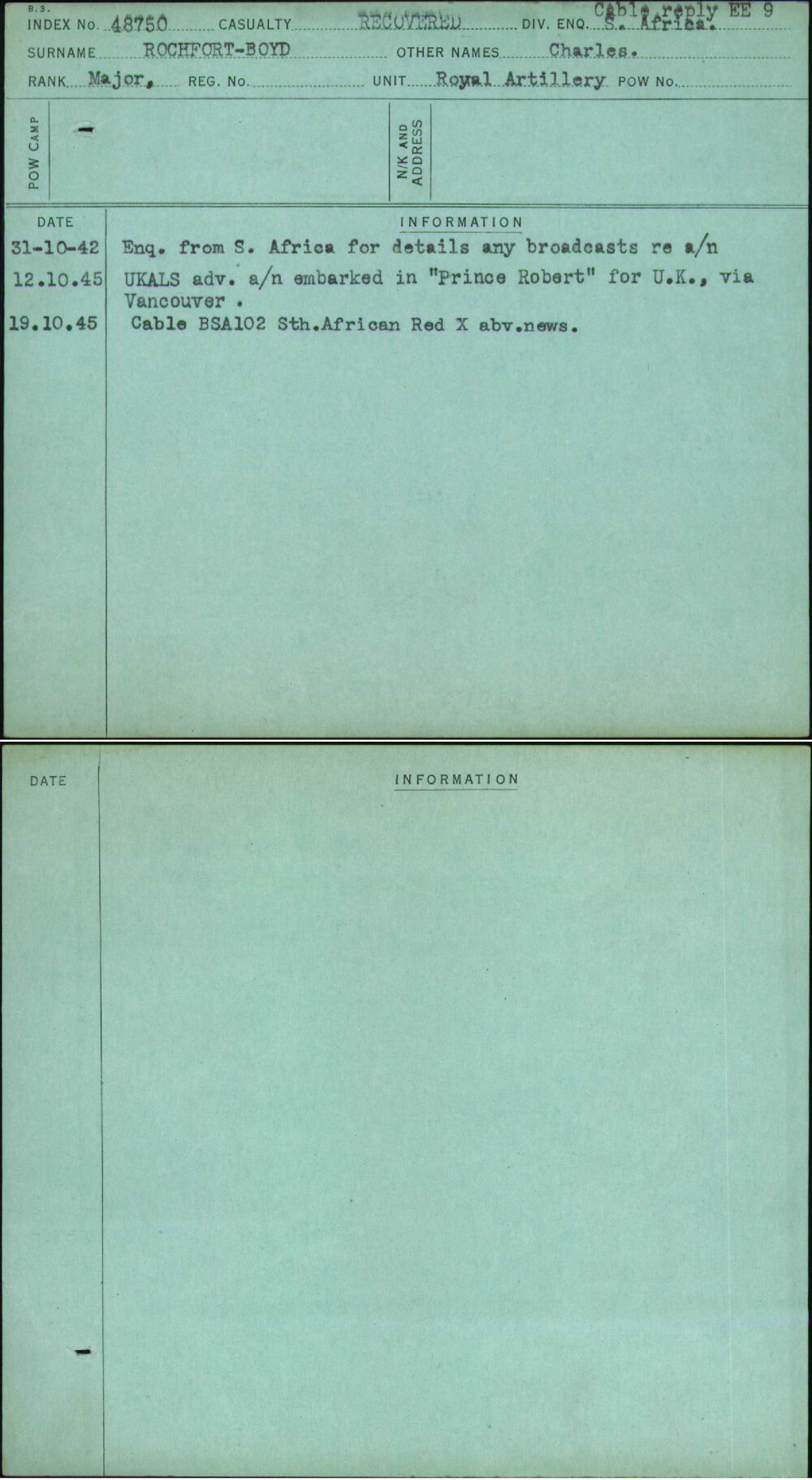 Rochfort-Boyd, Charles, [No Service Number]