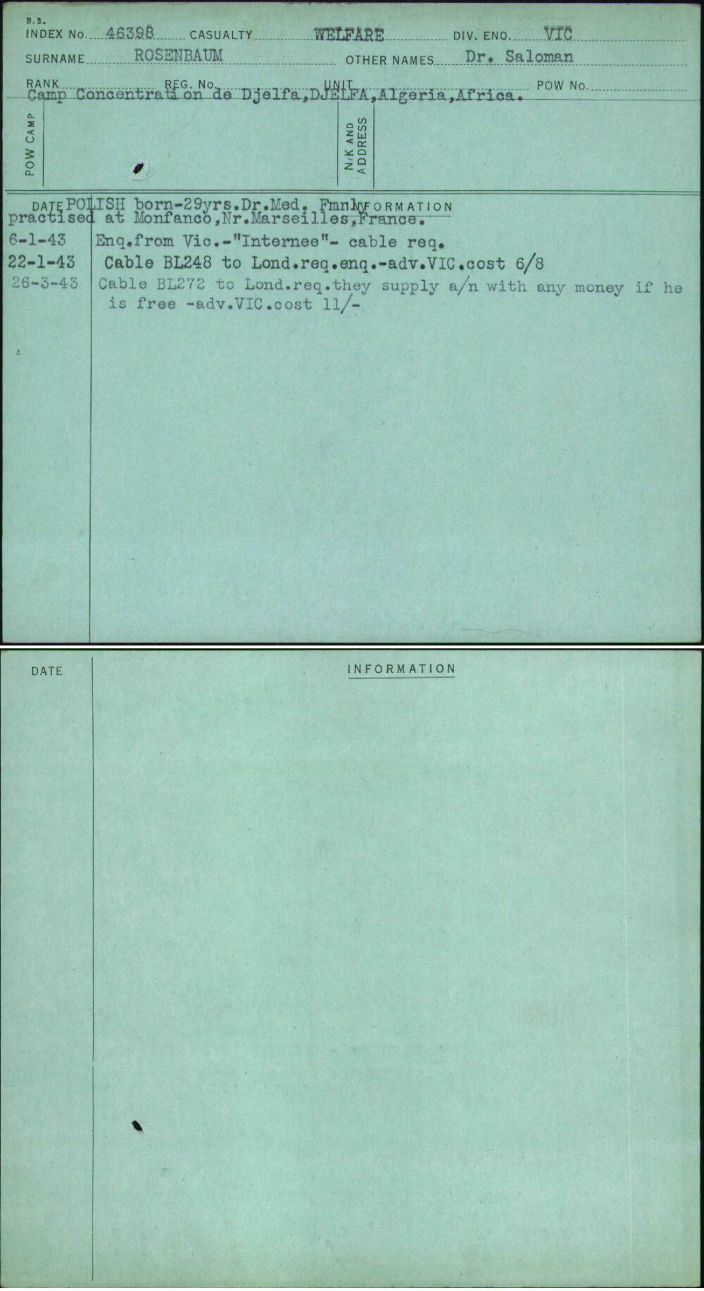 Rosenbaum, Dr Saloman, [No Service Number]