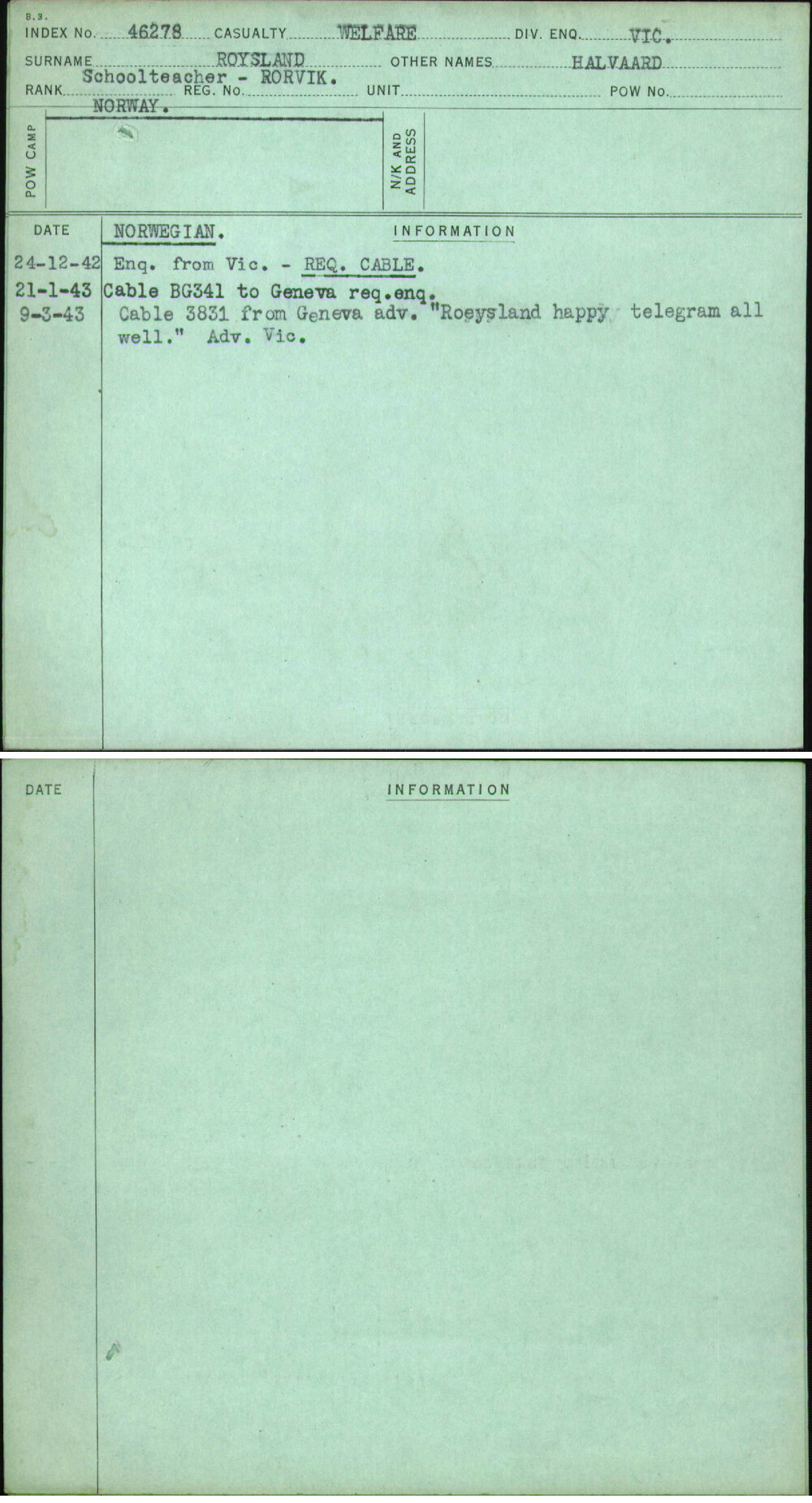 Roysland, Halvaard, [No Service Number]