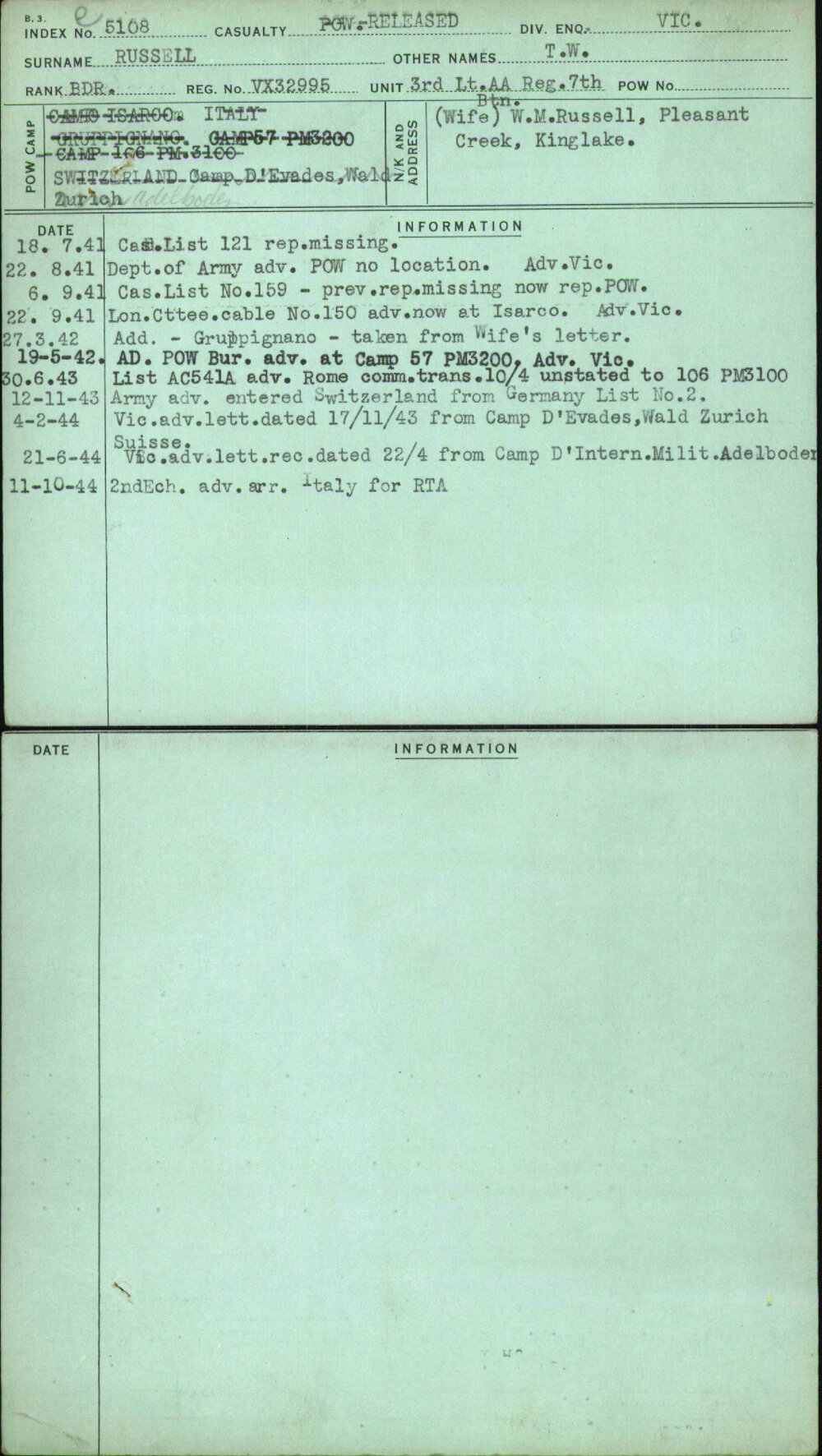 Russell, T W, VX32995