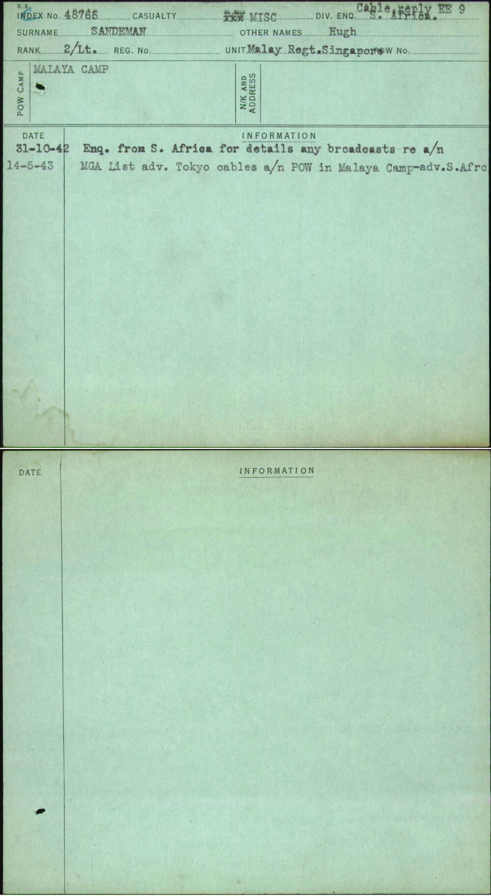 Sandeman, Hugh, [No Service Number]