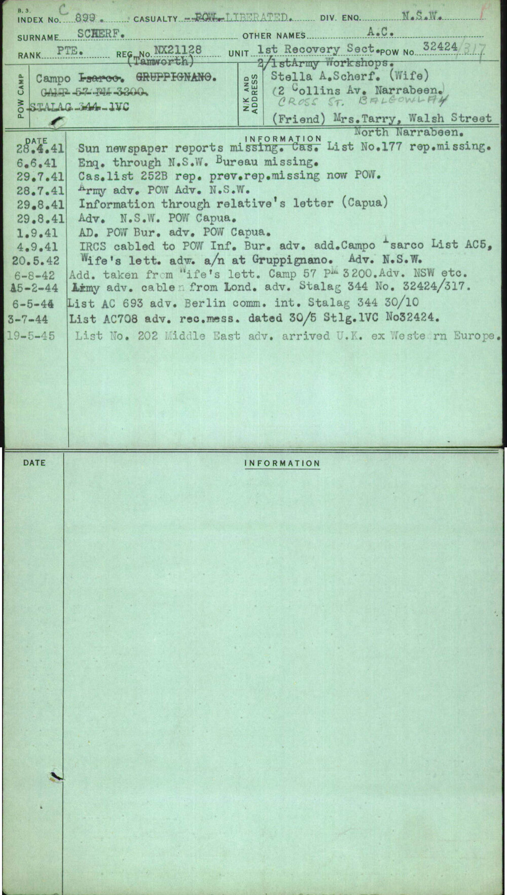 Scherf, A C, NX21128