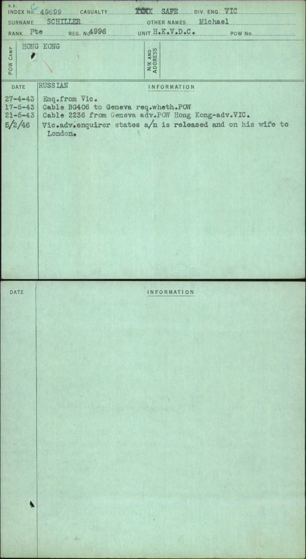 Schiller, Michael, 4996