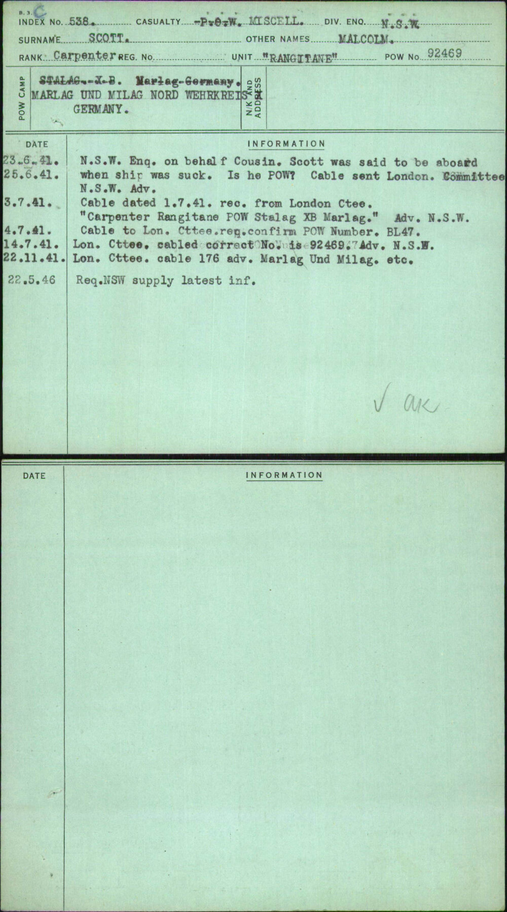 Scott, Malcolm, [No Service Number]