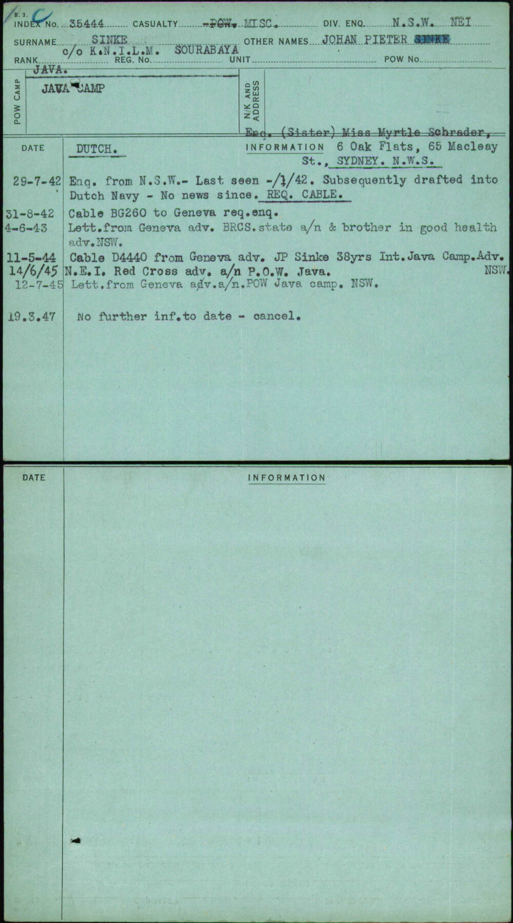 Sinke, Johan Pieter, [No Service Number]