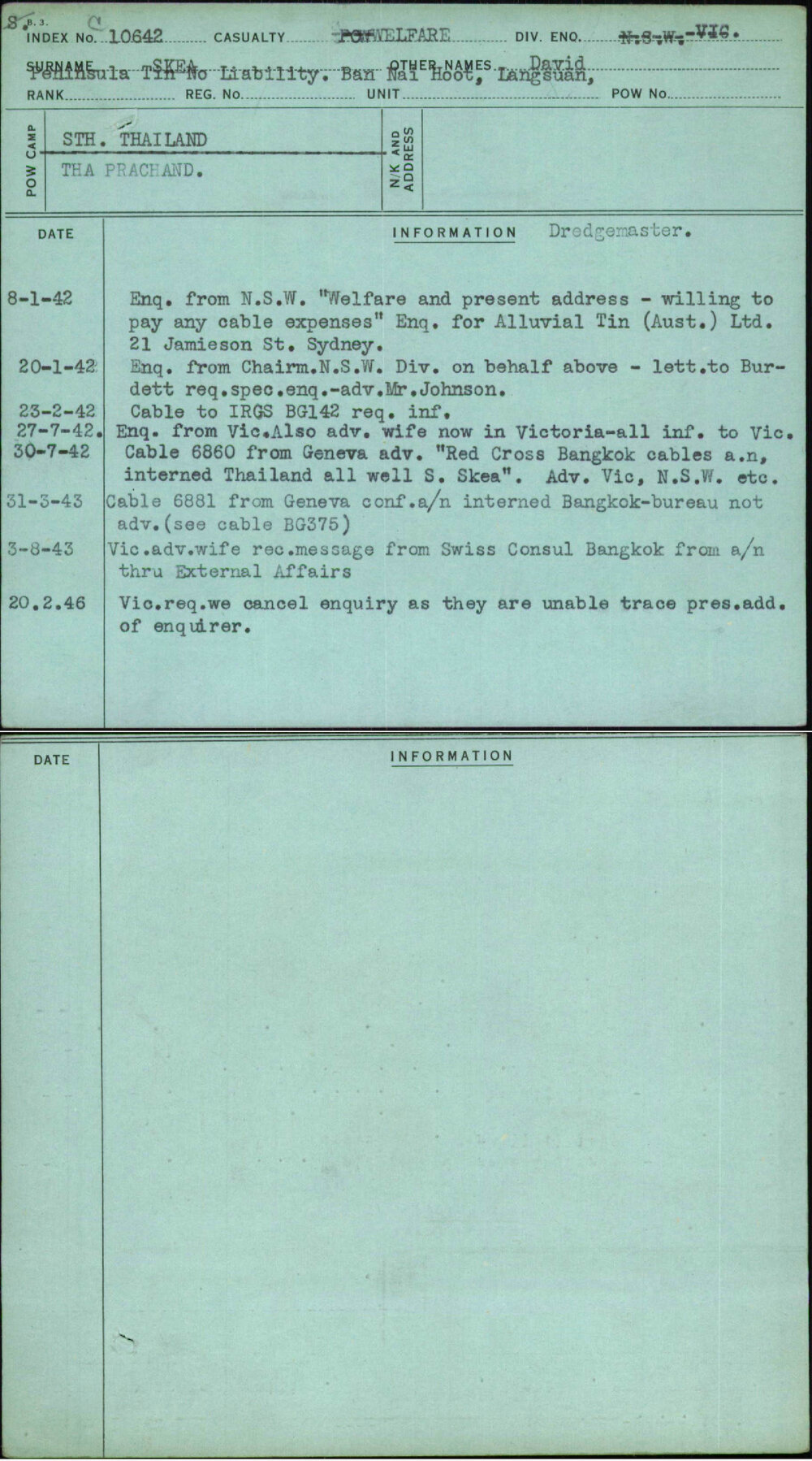 Skea, David, [No Service Number]