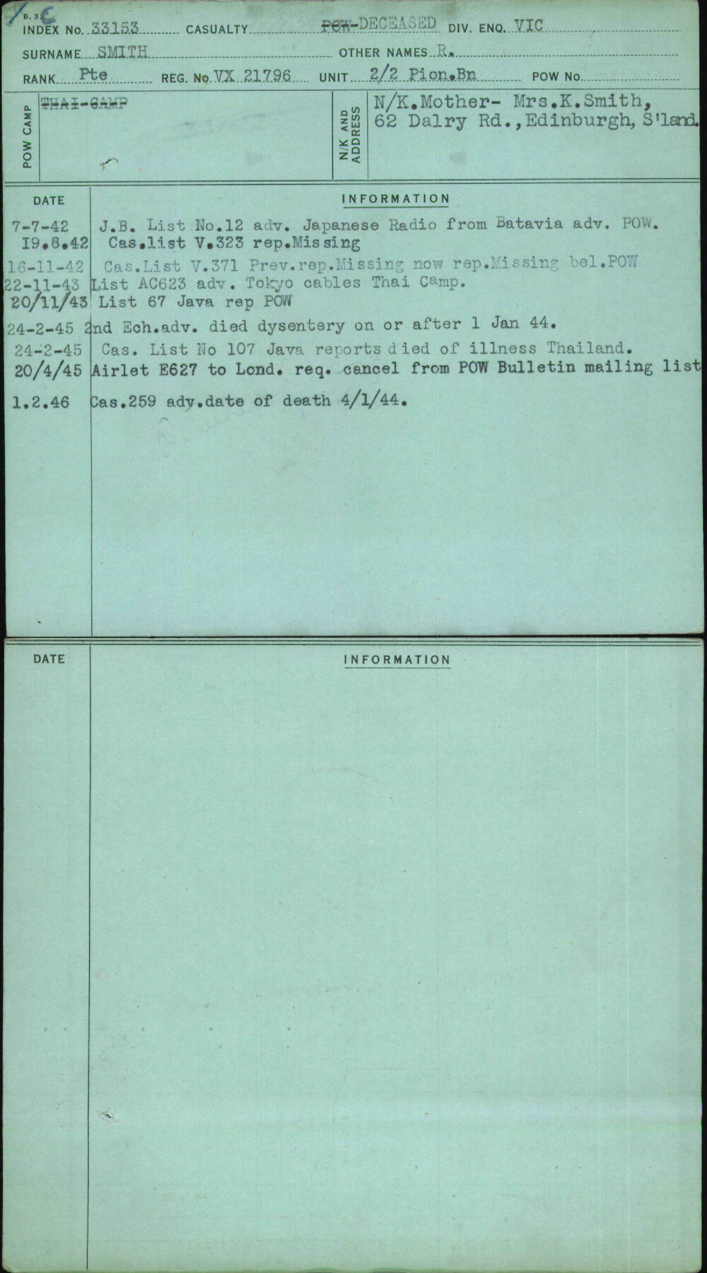 Smith, R, VX21796
