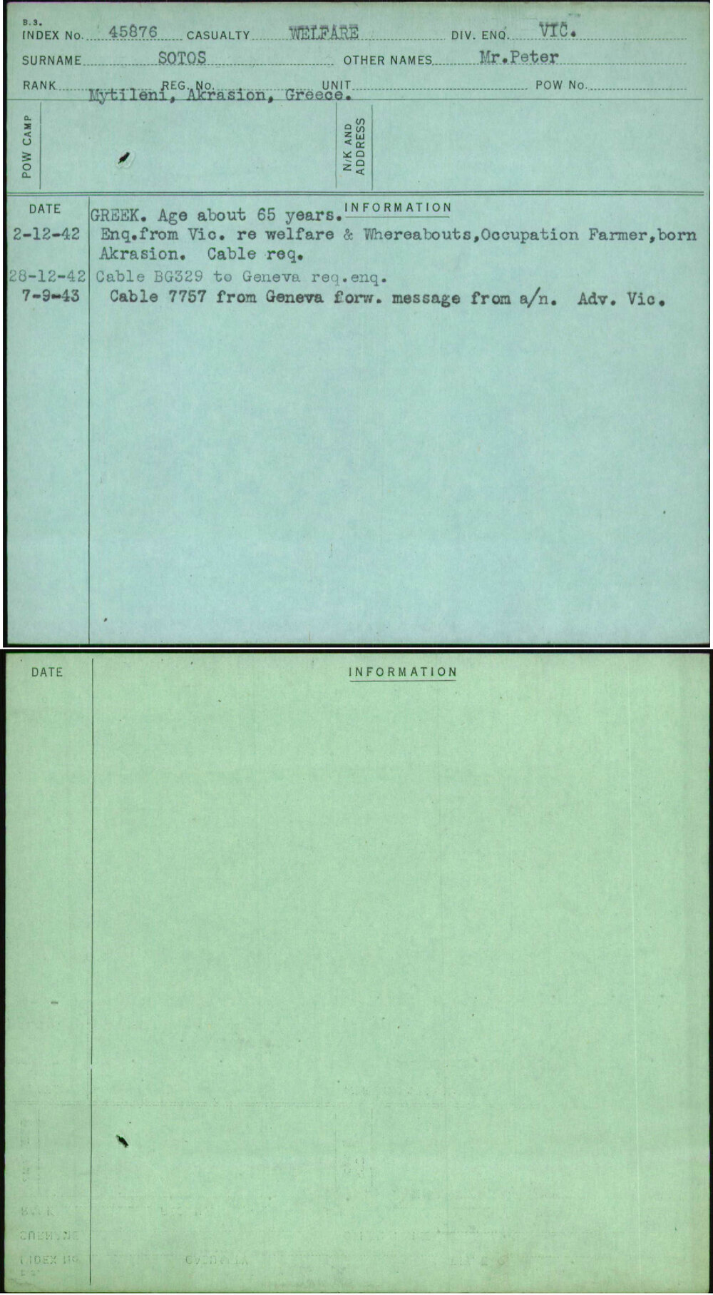 Sotos, Mr Peter, [No Service Number]