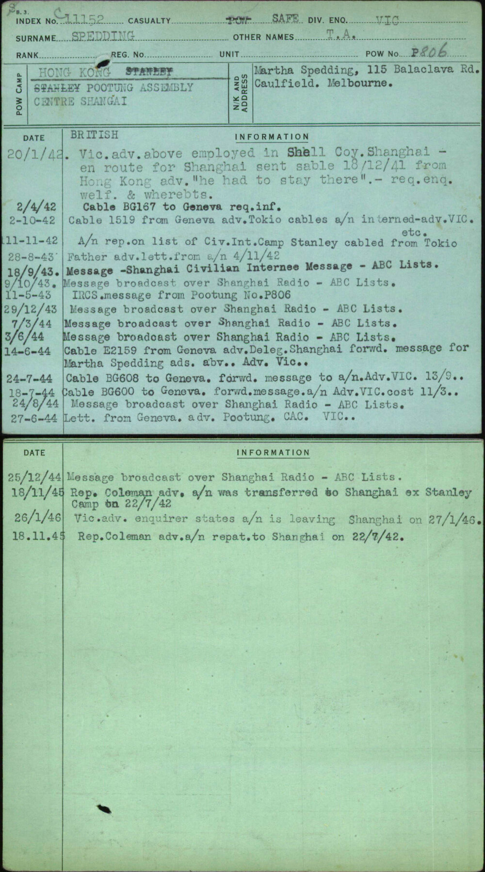 Spedding, T A, [No Service Number]