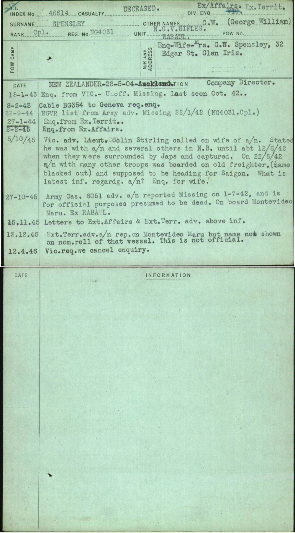 Spensley, G W (George William), Ng4031