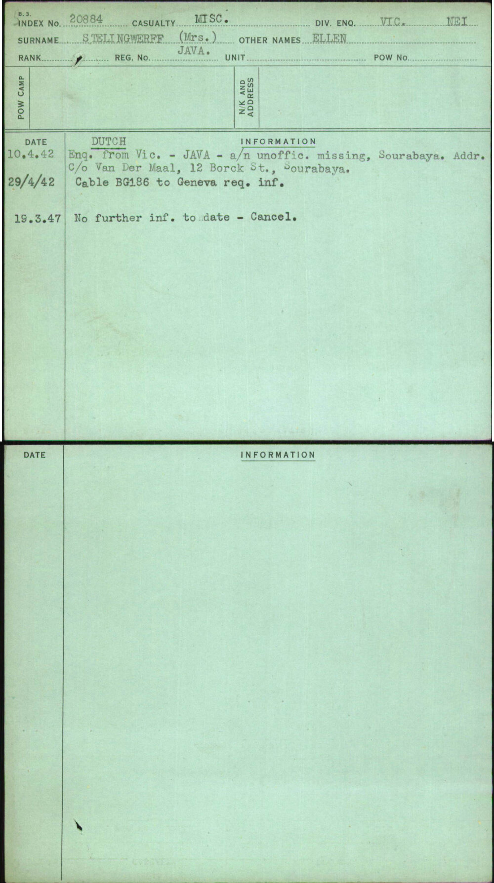 Stelingwerff (Mrs), Ellen, Java