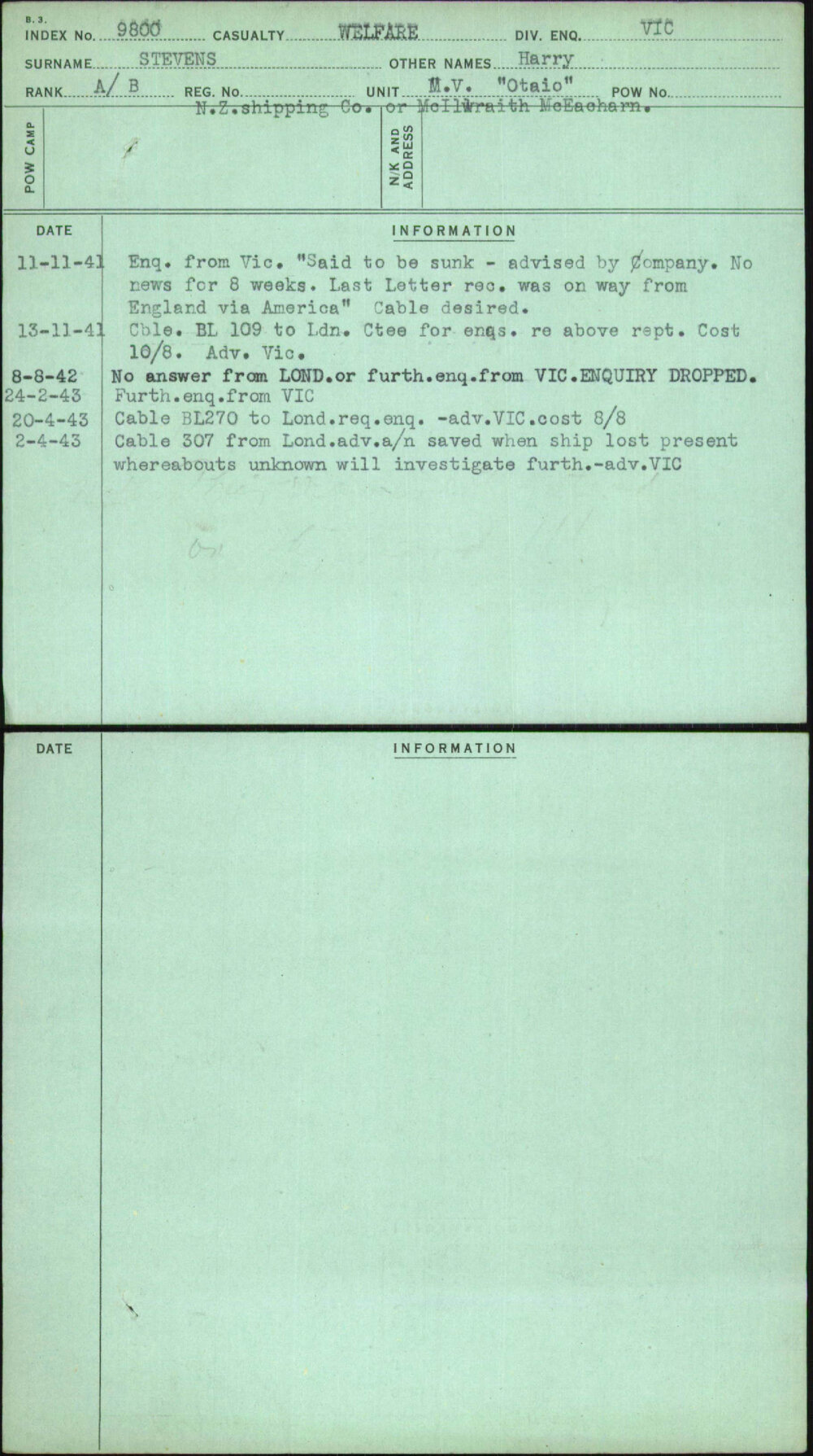 Stevens, Harry, [No Service Number]