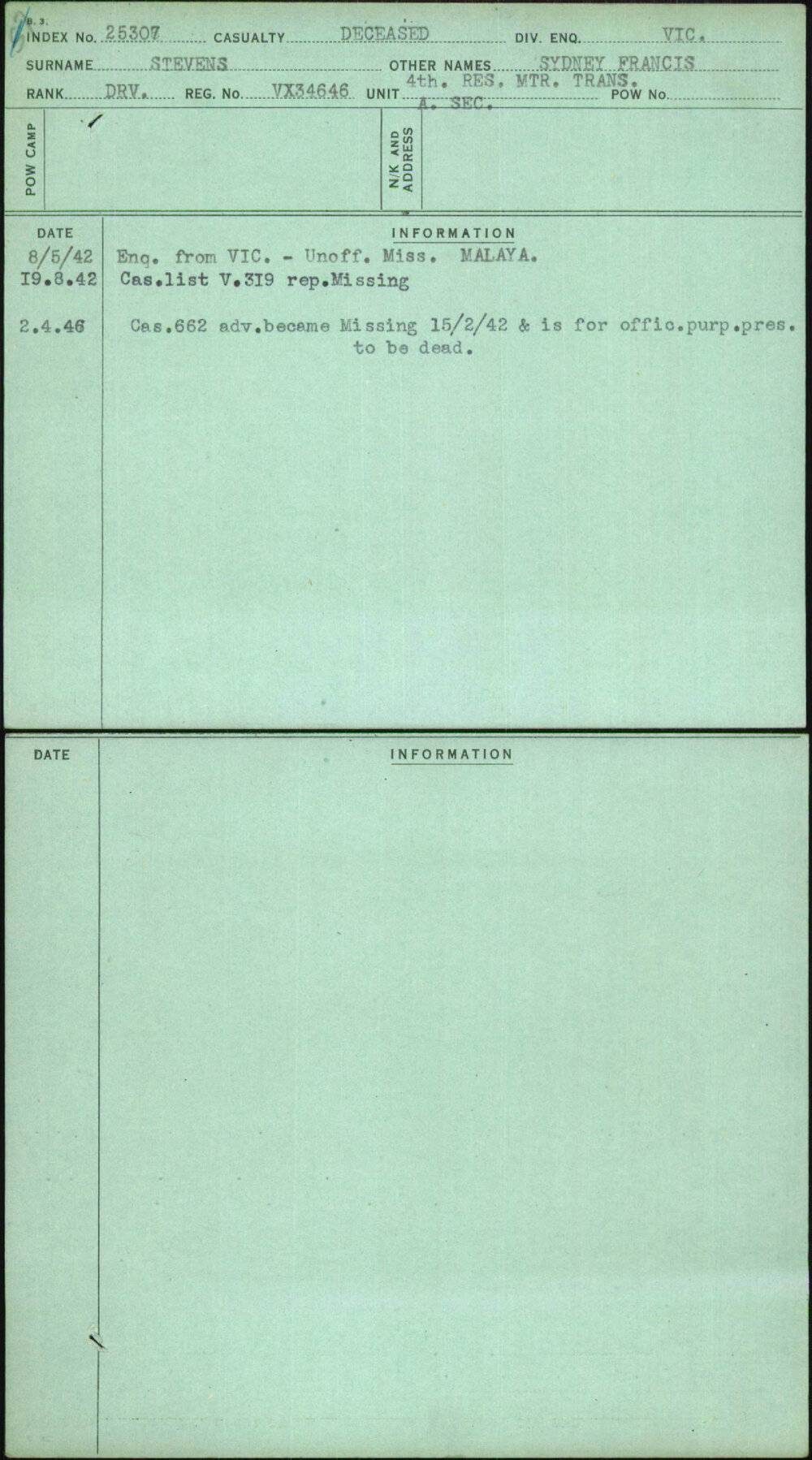 Stevens, Sydney Francis, VX34646